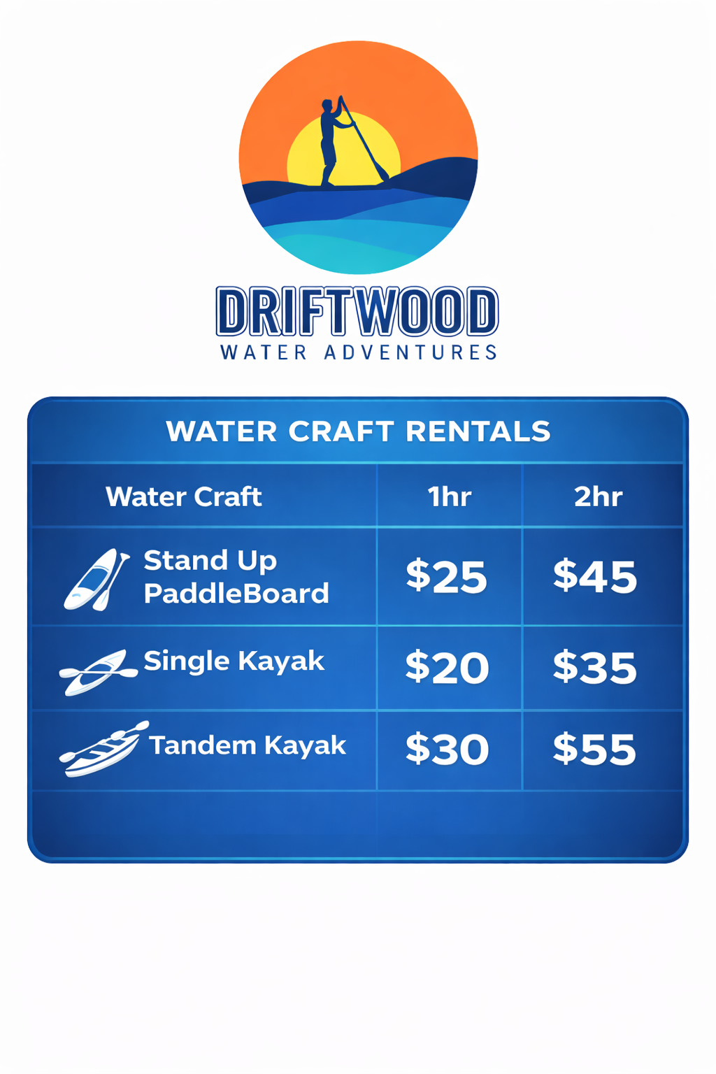 water craft rental options chart
